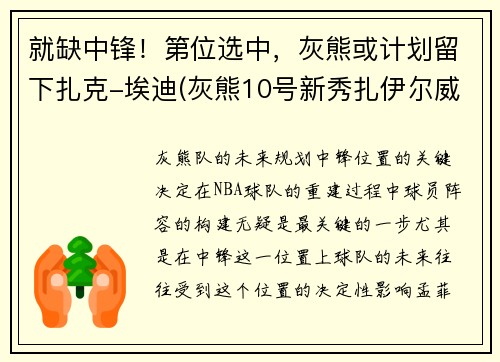 就缺中锋！第位选中，灰熊或计划留下扎克-埃迪(灰熊10号新秀扎伊尔威廉姆斯)